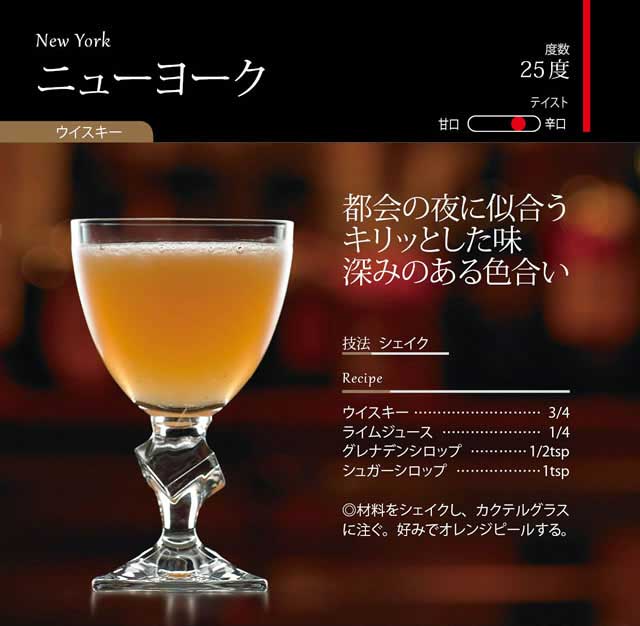 好きなカクテル