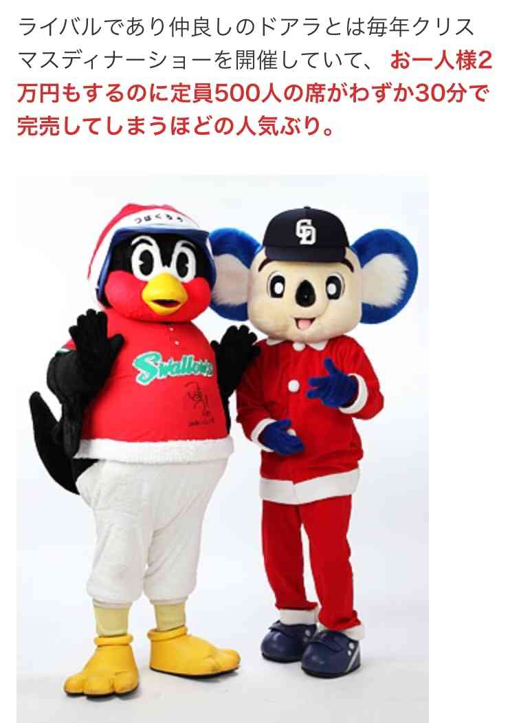 【ヤクルト】つば九郎、年俸2万2000円で大トリ更改「じじつじょうだうん?」