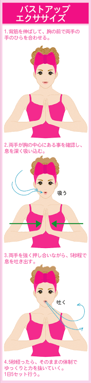 垂れ乳の戻し方。