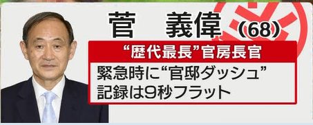 対北朝鮮で追加措置、19団体を資産凍結対象に＝菅官房長官