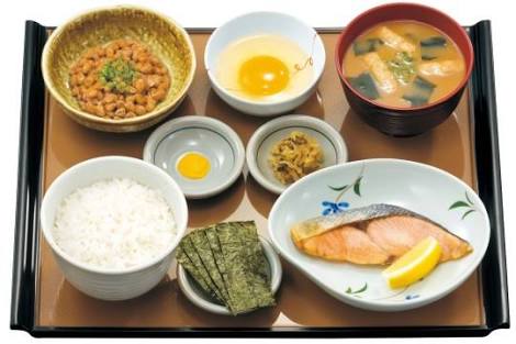 【おはよう】理想の朝食画像を貼るトピ
