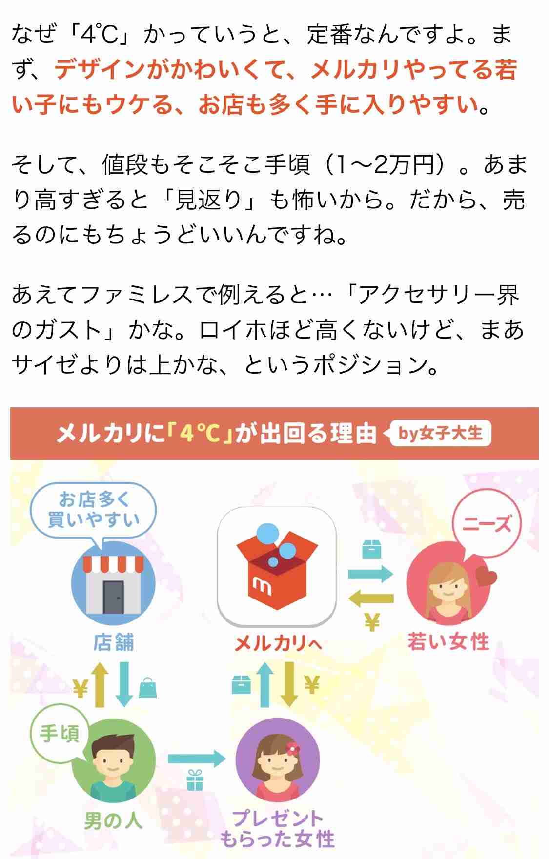 要らないクリスマスプレゼントの末路… メルカリに4℃のアクセサリーなどの出品続々