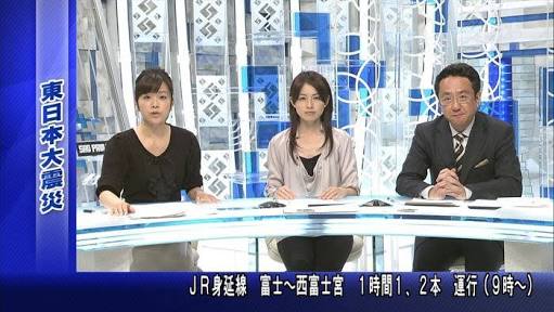 フジテレビが赤字転落、もはや不動産会社がテレビ局を経営している状態