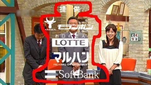 フジテレビが赤字転落、もはや不動産会社がテレビ局を経営している状態