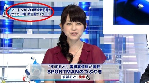 フジテレビが赤字転落、もはや不動産会社がテレビ局を経営している状態