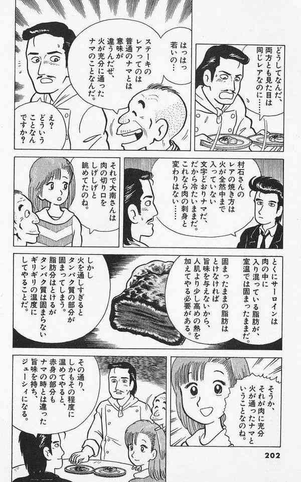 ステーキ肉を下準備なしで焼き始めた彼氏に落胆 匿名ブログが話題「自炊をしない男性はみんなこうなの?」