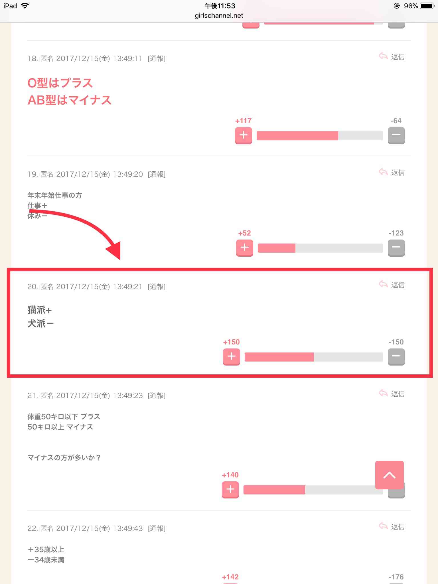 プラスマイナスが半々になるコメントを書くトピ!