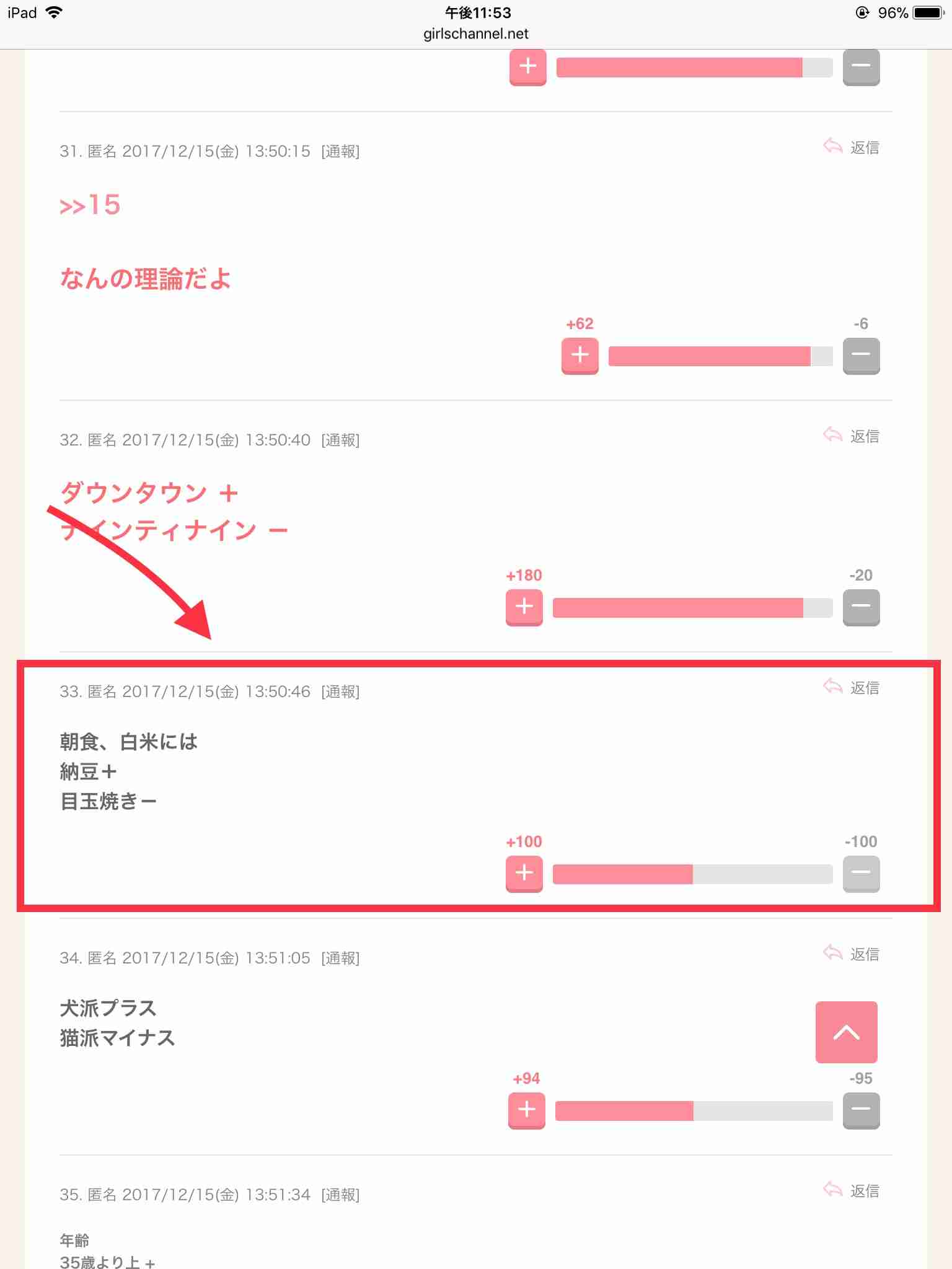 プラスマイナスが半々になるコメントを書くトピ!