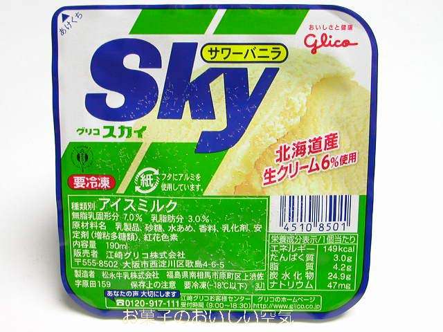 アイス大好きトピ