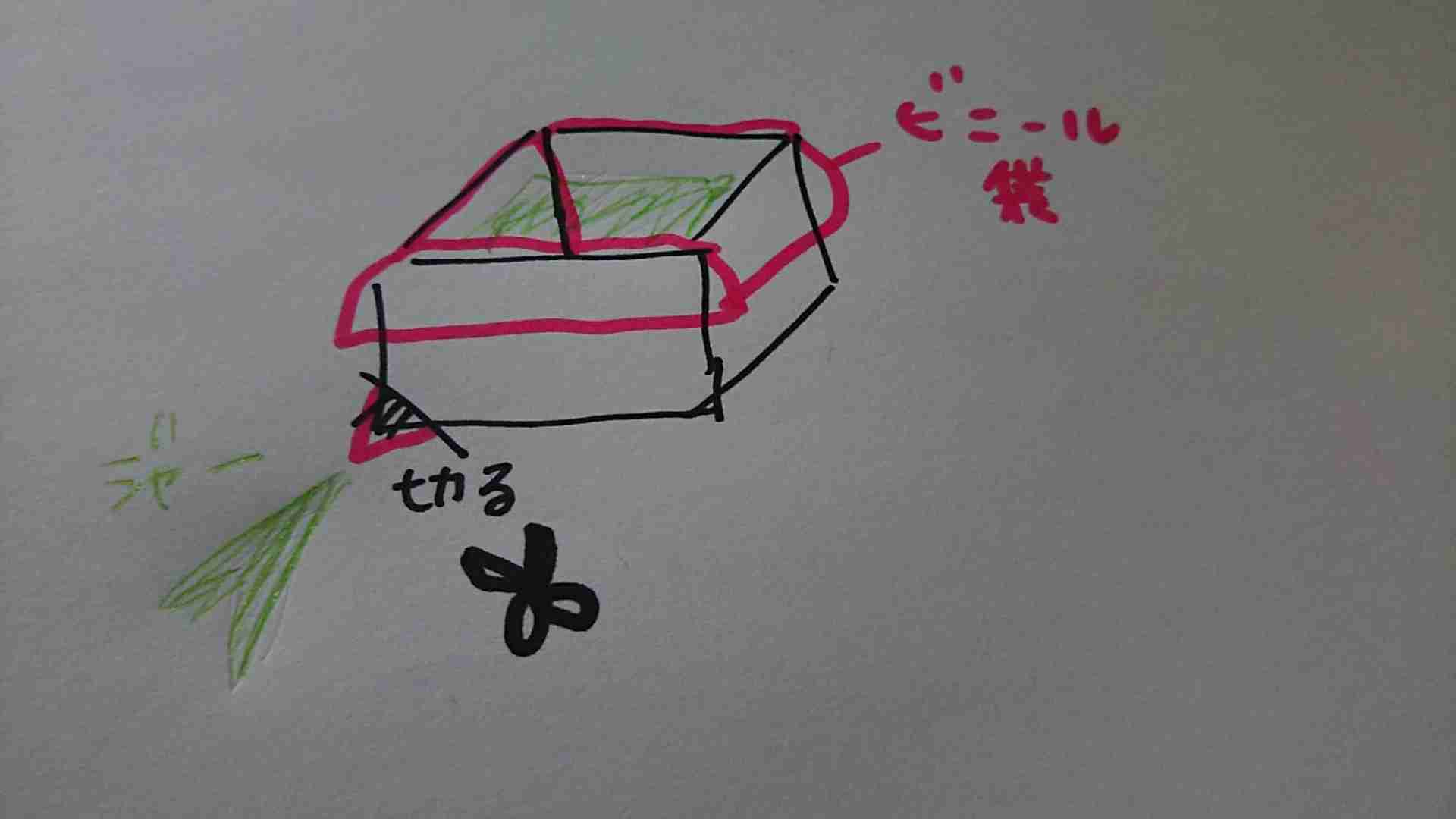 生活感溢れる写真☆part2