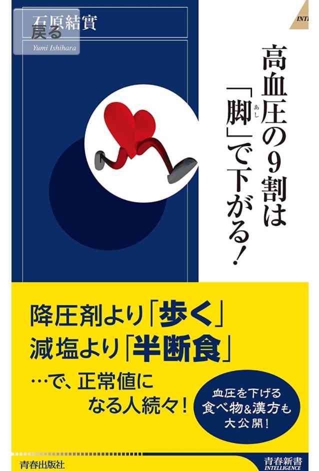 【薬以外】血圧を下げるために努力してる事、努力した事