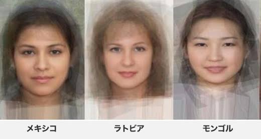 色々な「平均顔」が見たい