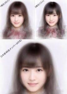 色々な「平均顔」が見たい