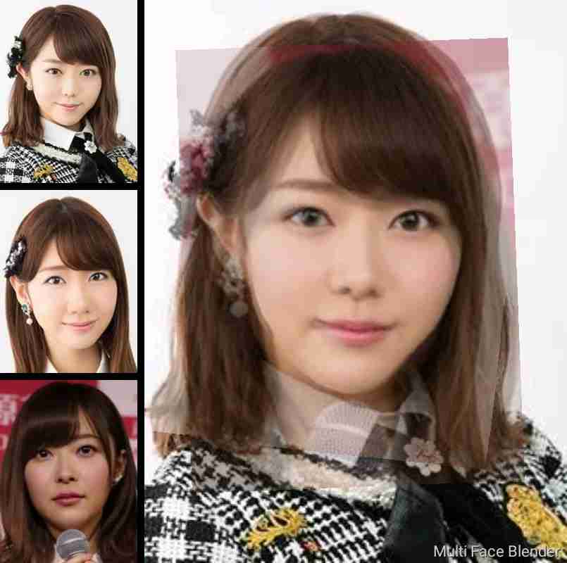 色々な「平均顔」が見たい
