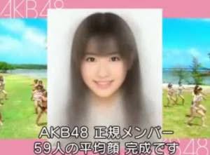 色々な「平均顔」が見たい