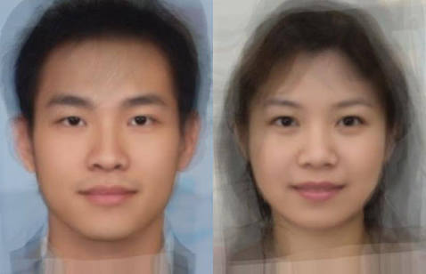 色々な「平均顔」が見たい