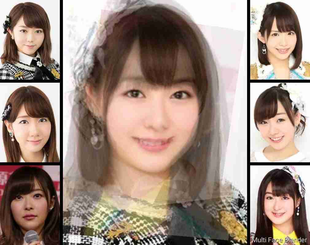 色々な「平均顔」が見たい