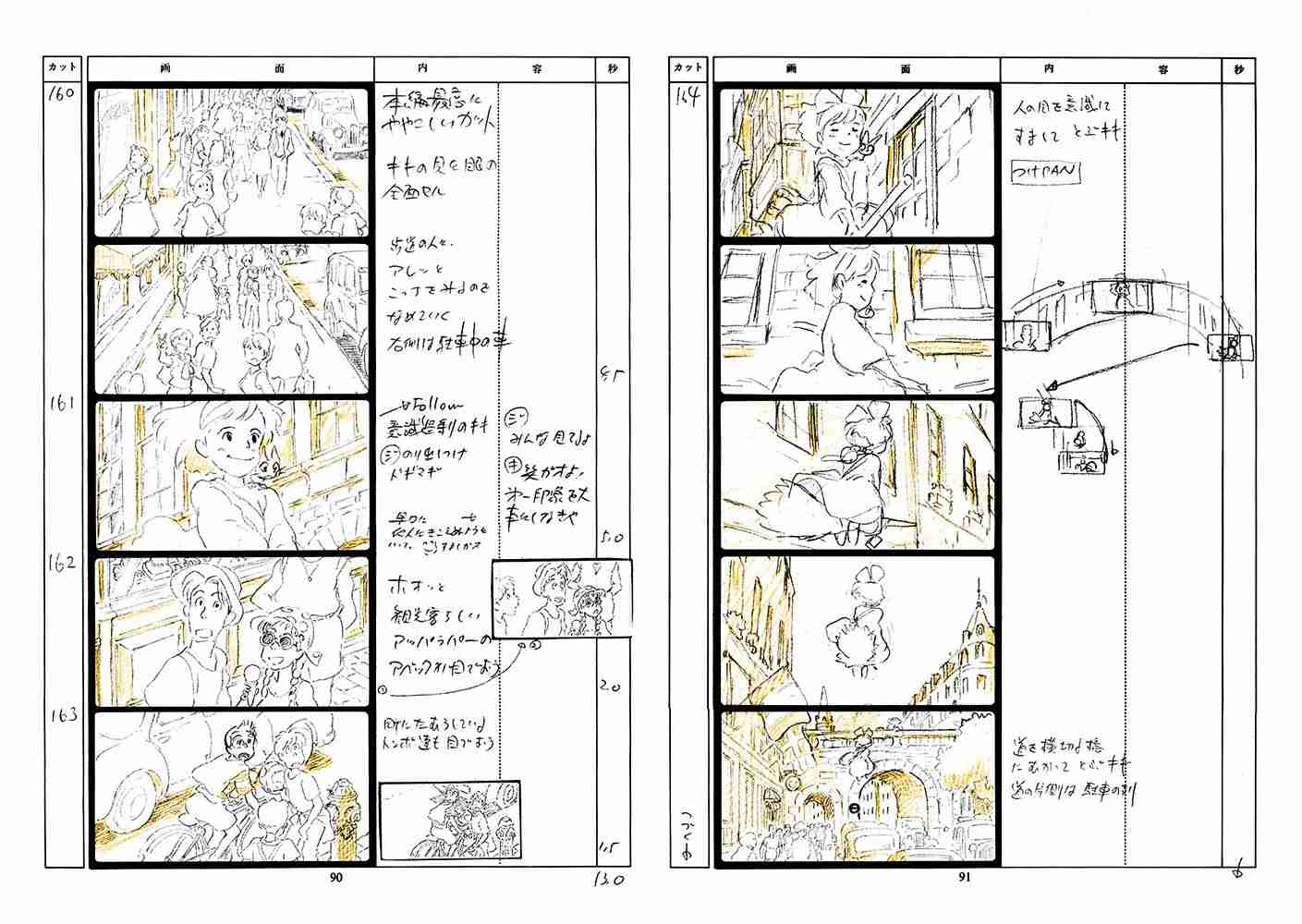 宮崎駿とその作品が好きな人だけ集まるトピ