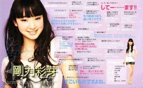 顔だけは自信がある人、集まれ！