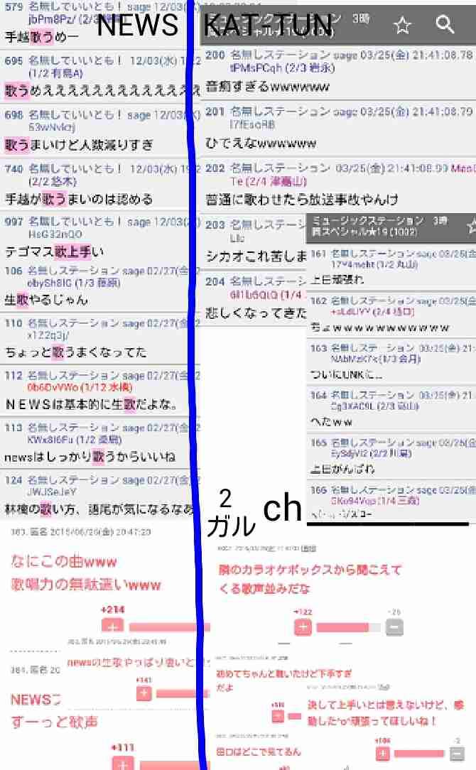好きだった芸能人のファンをやめた方、今誰のファンですか?
