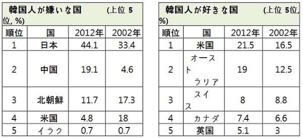 SHINeeのジョンヒョンが遺体で見つかる 練炭自殺との情報も