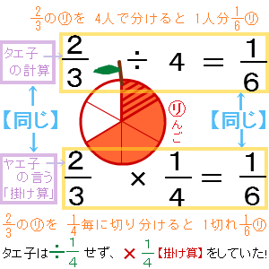 「先生、これは正解では!?」ある男の子の『テスト回答』に、応援の声が殺到!