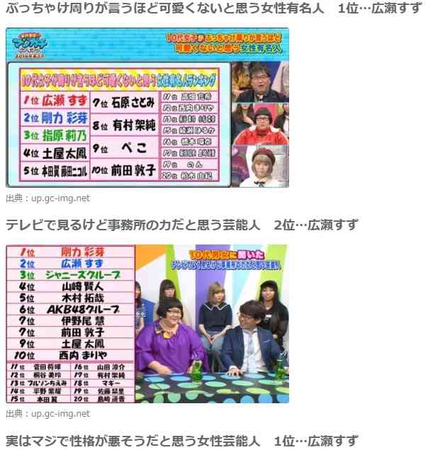 広瀬すず主演連ドラ「anone」 初回視聴率は9.2%