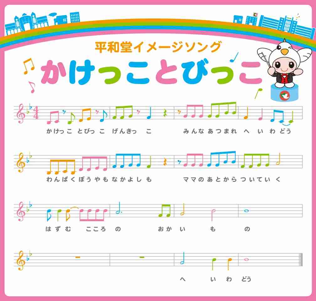 【ローカル？】自宅から1番近いスーパーは？