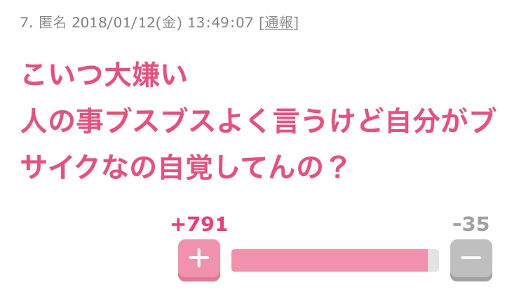 芸能人の容姿を叩く人って、美人なの?