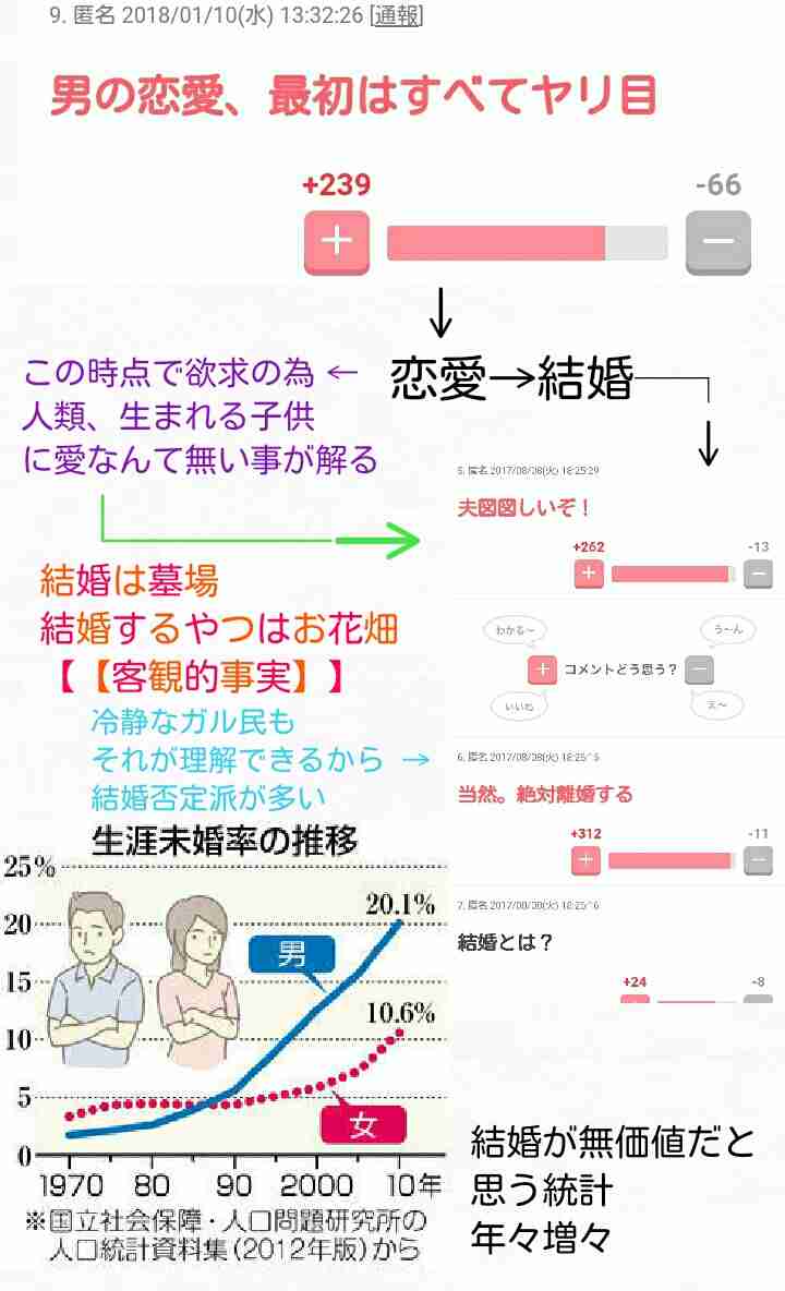異性からは可愛いと言われる人
