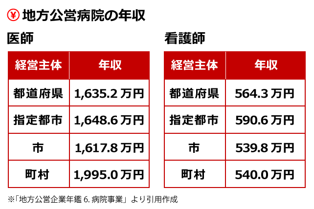 私の仕事のプチ自慢
