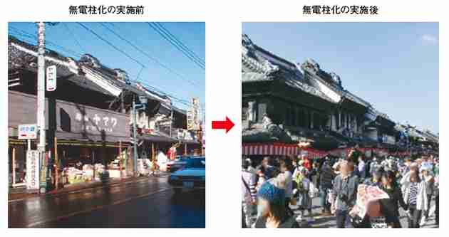 歩道も無電柱化の対象に…政府、工事費助成へ 東京23区で8%、諸外国と比べ率の低さ際立つ