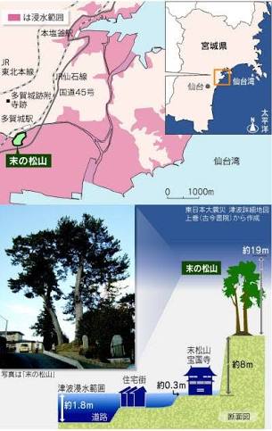 百人一首の上の句を書き込むと誰かが下の句を書き込むトピ