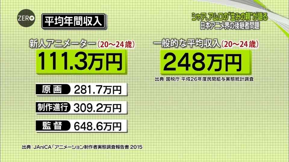【閲覧注意】夢が壊れる画像をください