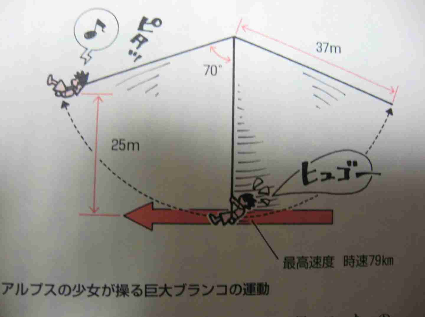 【閲覧注意】夢が壊れる画像をください