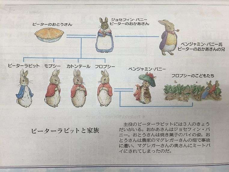 【閲覧注意】夢が壊れる画像をください