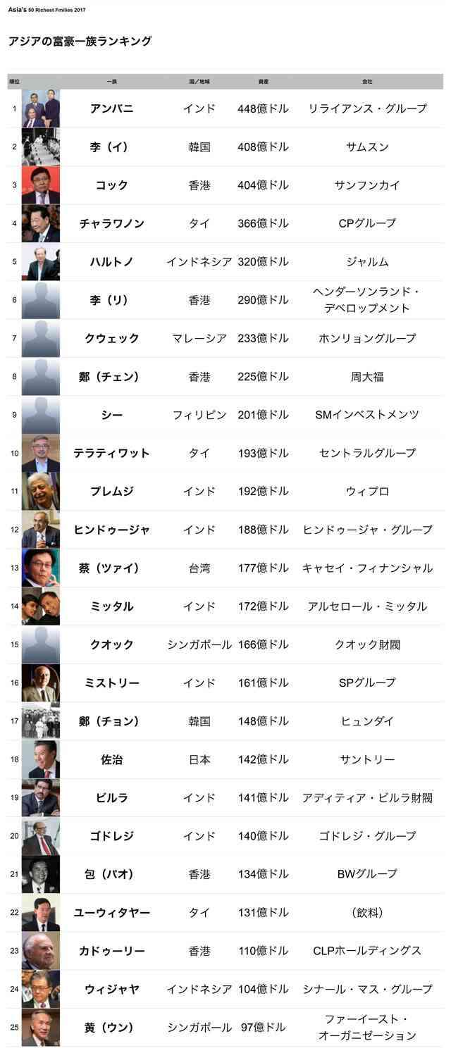 【閲覧注意】夢が壊れる画像をください