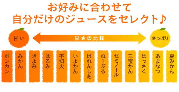 消すか残すか悩んでる画像や動画を投稿しよう