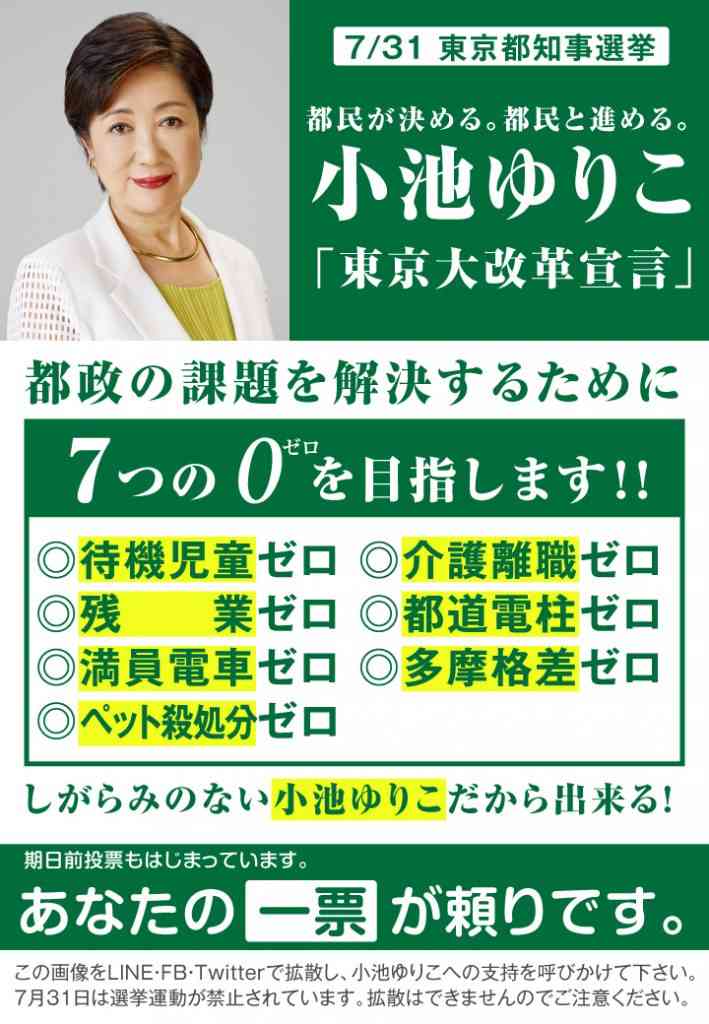 消すか残すか悩んでる画像や動画を投稿しよう