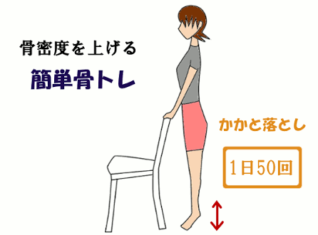 骨粗しょう症の予防の為に何かしてますか?