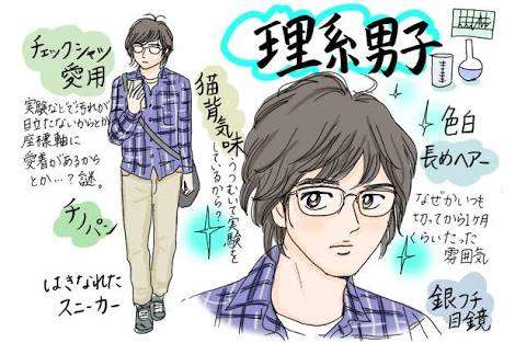 旦那・彼氏が理系の人 Part2