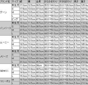 0歳児の母が語るトピPart19