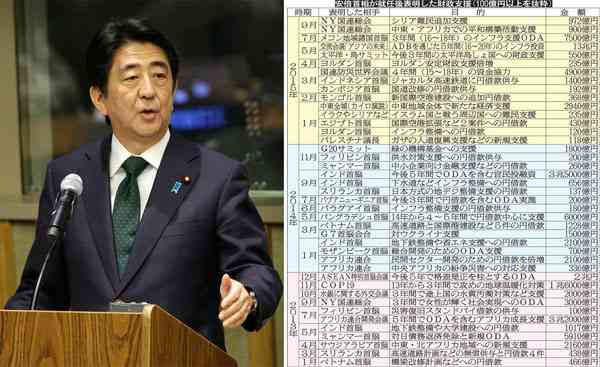 「日本が頭下げてきた」 安倍晋三首相の訪韓決定で韓国に飛び交う勘違い