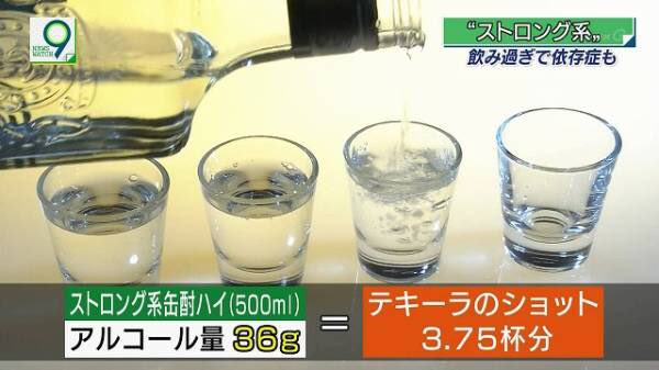 好きな缶チューハイ