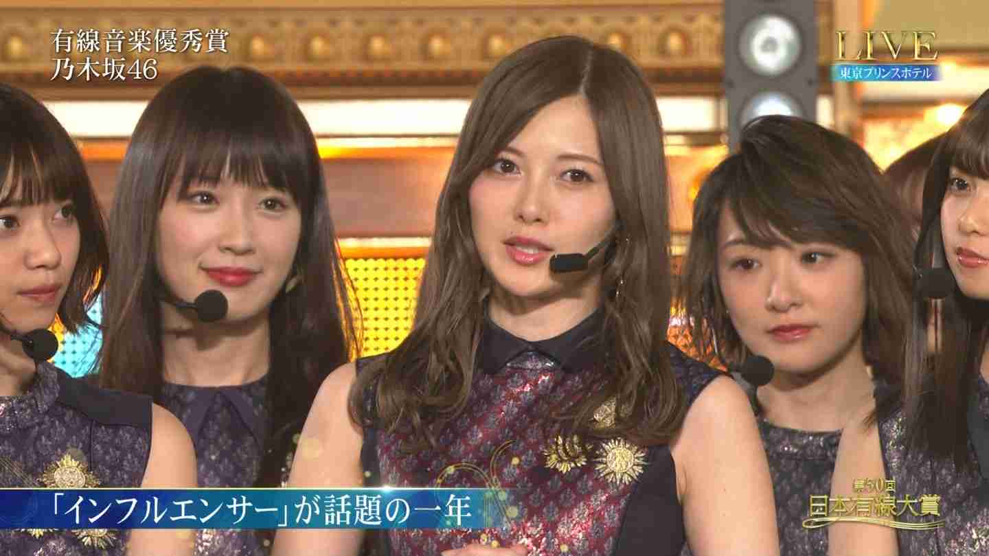 可愛い系より美人系の顔が好きな方