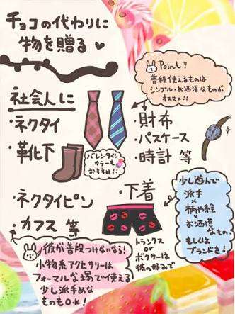 甘いものが苦手な彼【バレンタイン】