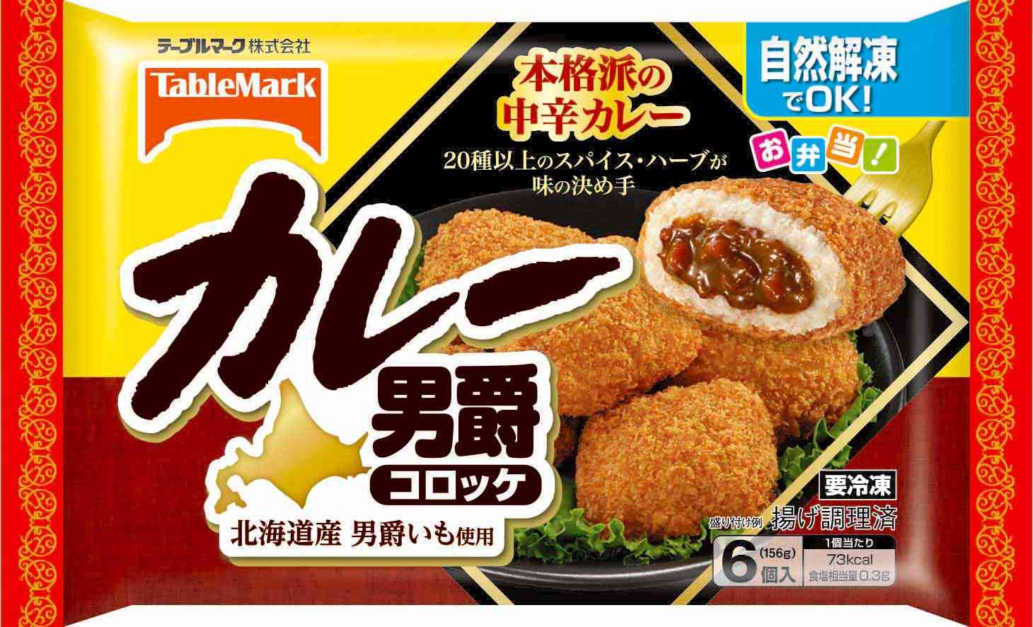 子供時代のお弁当 登場回数の多かったおかずは？