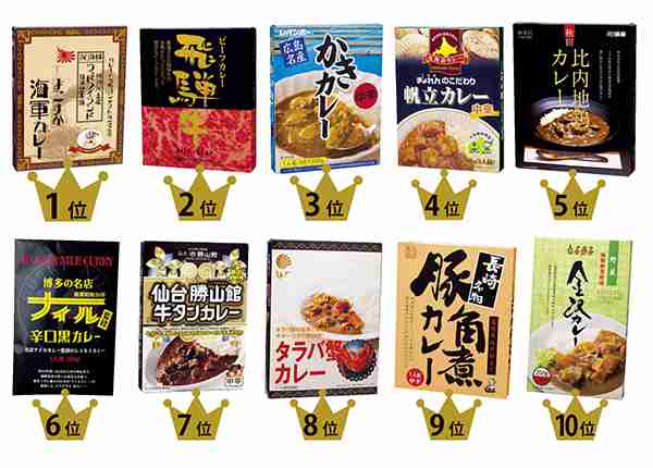 【妄想】アニメキャラ達の忘年会・新年会【雑談】