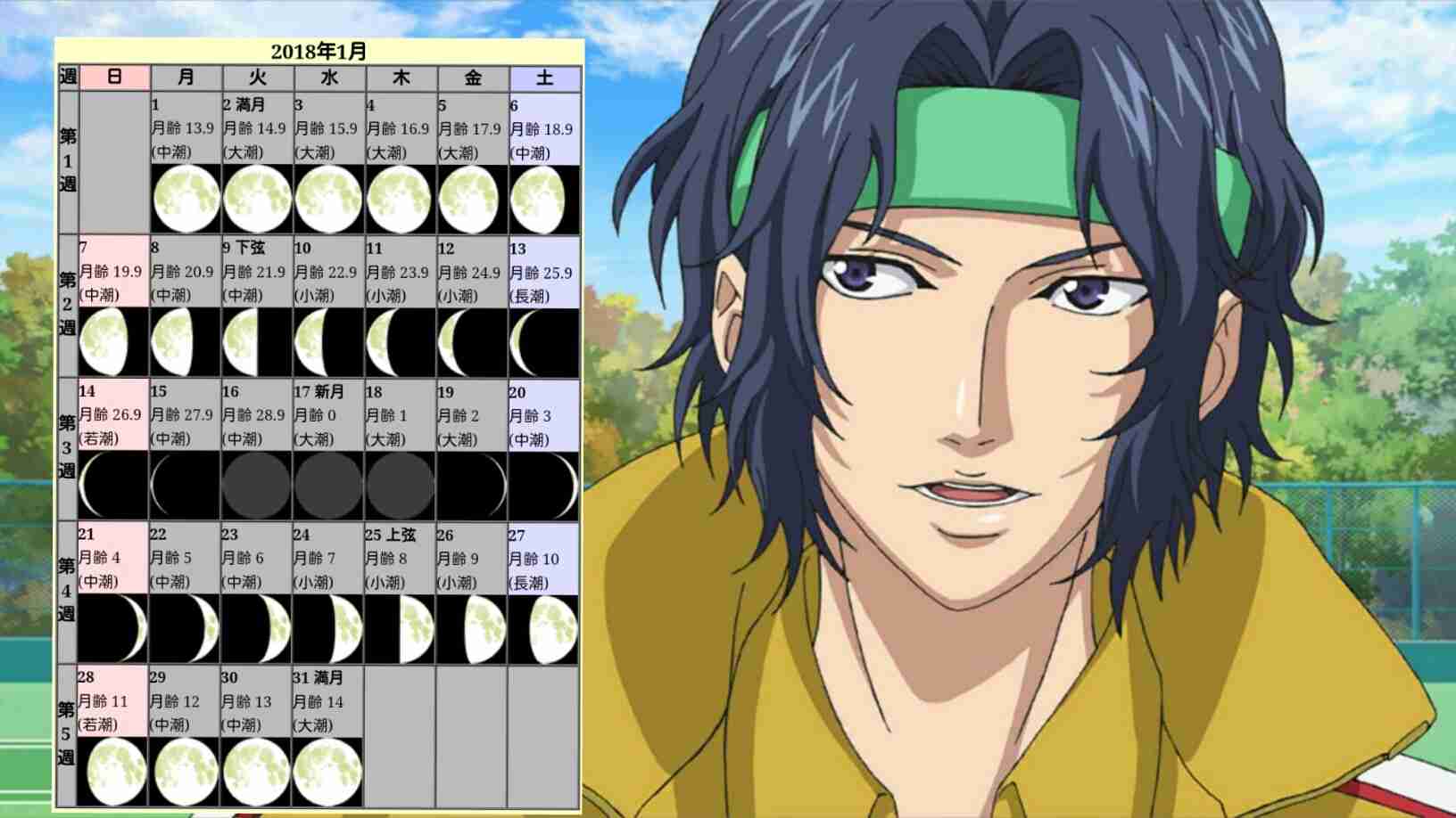 【妄想】アニメキャラ達の忘年会・新年会【雑談】