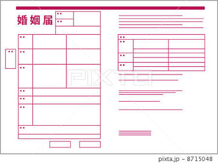 【妄想】アニメキャラ達の忘年会・新年会【雑談】